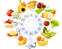 De quels vitamines le cerveau a-t-il besoin